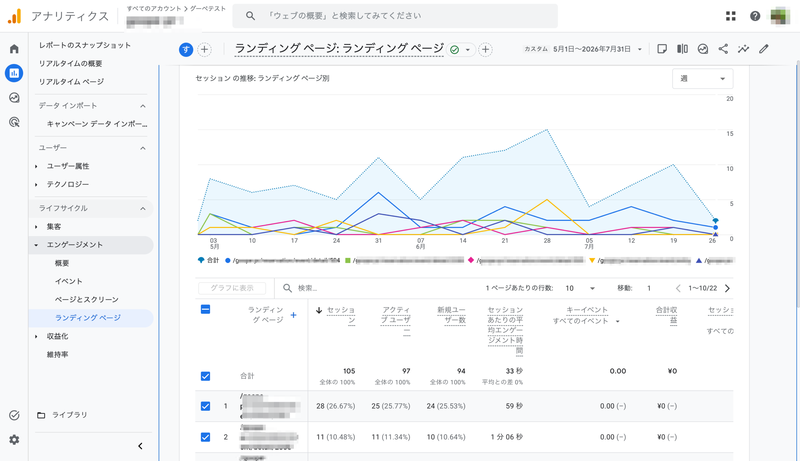 ランディングページレポート画面