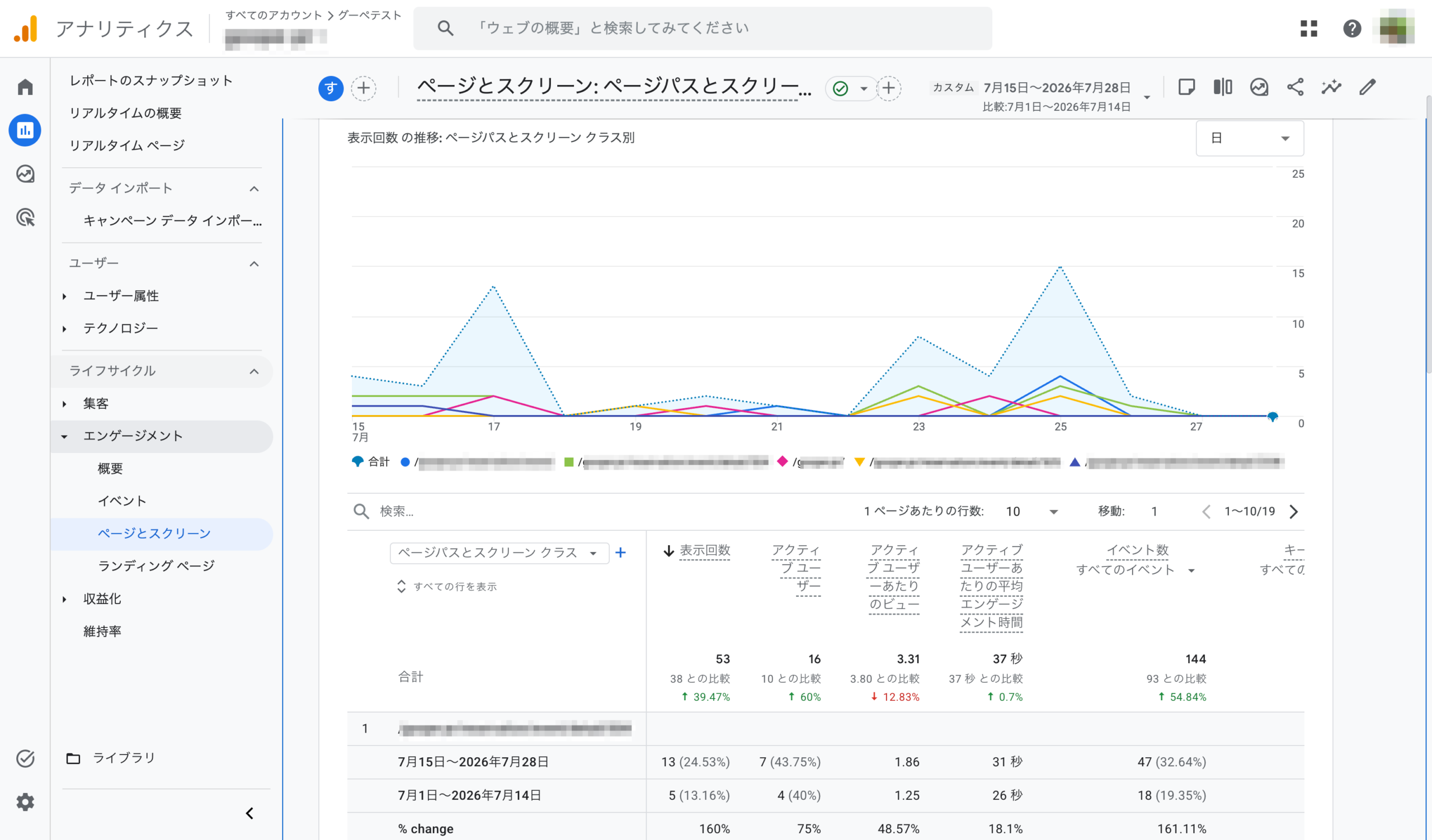 期間比較の結果画面