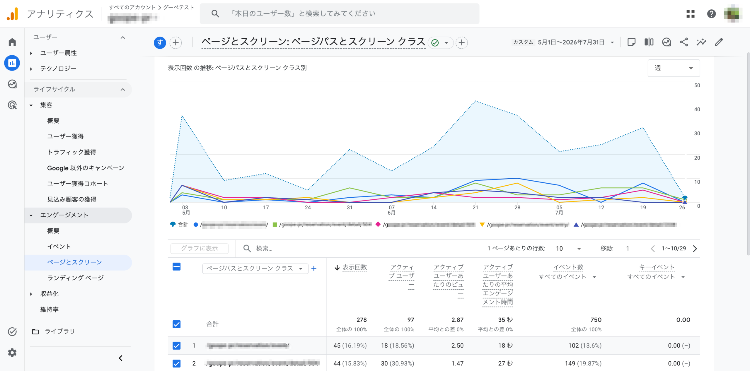 表示回数（ページとスクリーン）レポートの画面