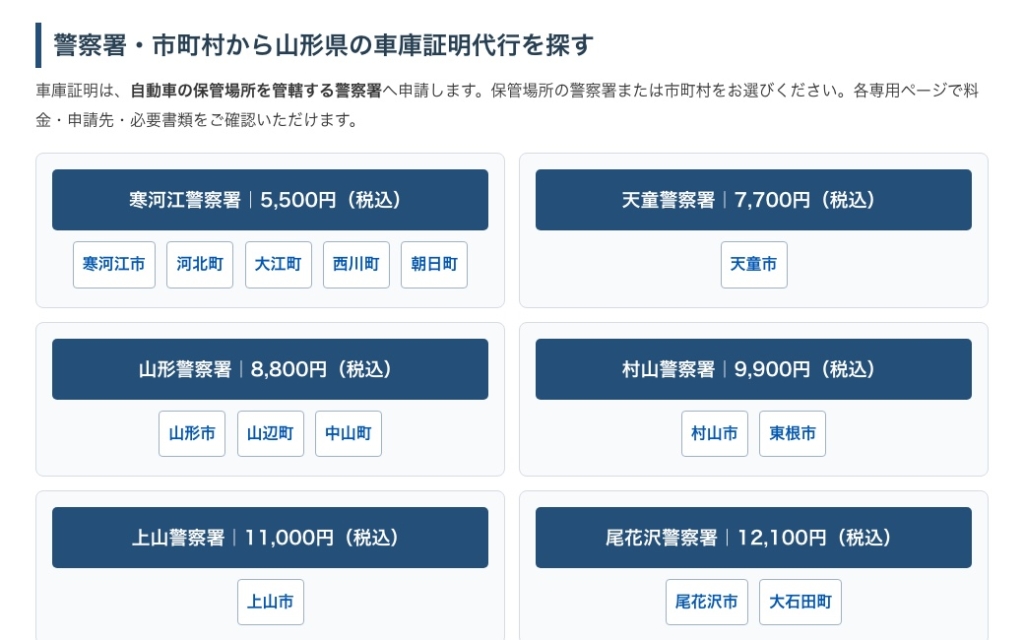 車庫証明代行サポートセンター山形のページ。警察署ごとに代行料金が並ぶ