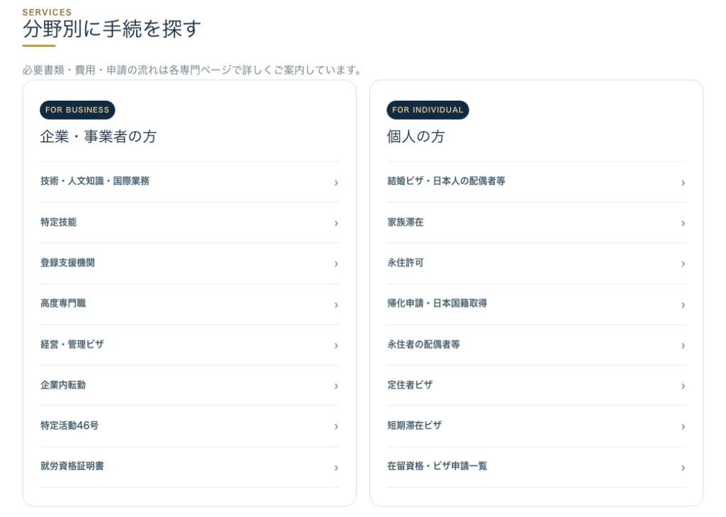 「分野別に手続を探す」の一覧。企業・事業者向けと個人向けに分けて在留資格が並ぶ